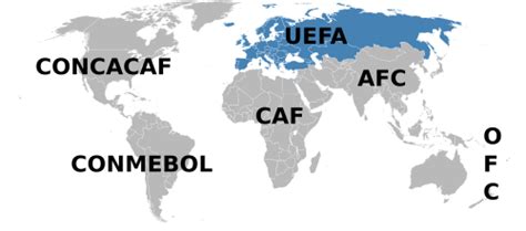 uefa membership wikipedia.